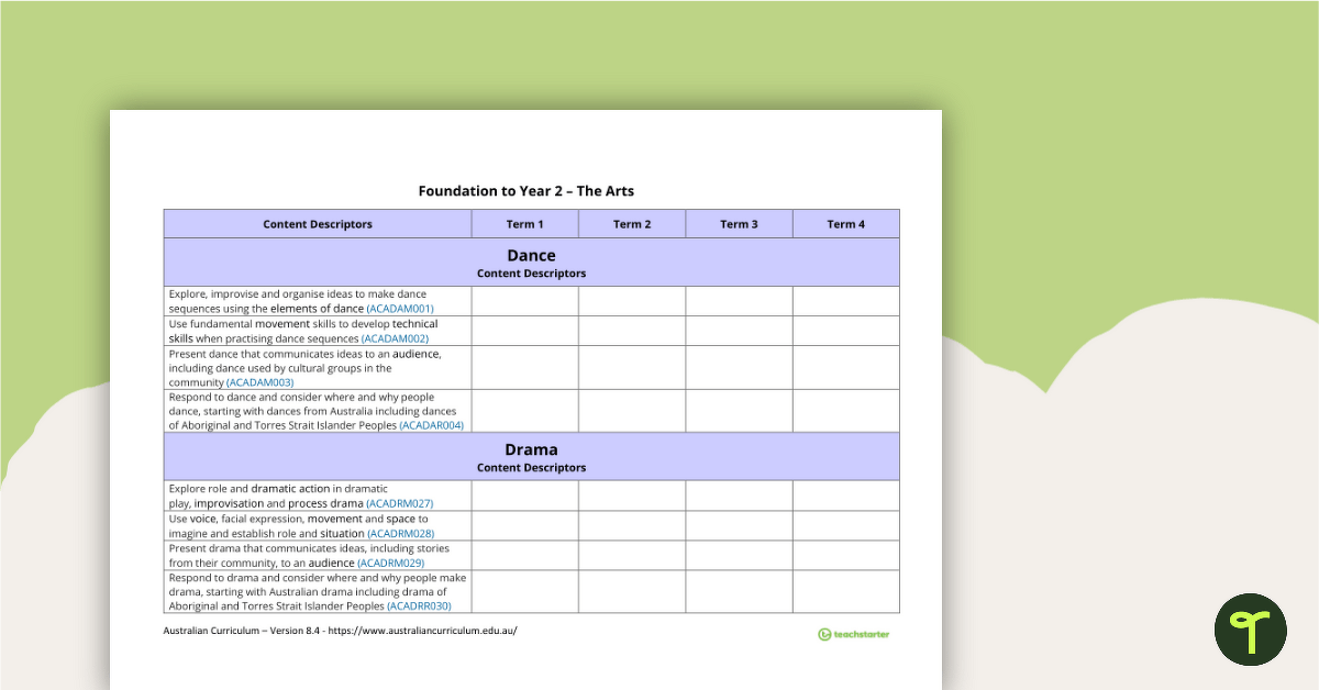 The Arts Term Tracker (Australian Curriculum) - Foundation to Year 2 teaching resource