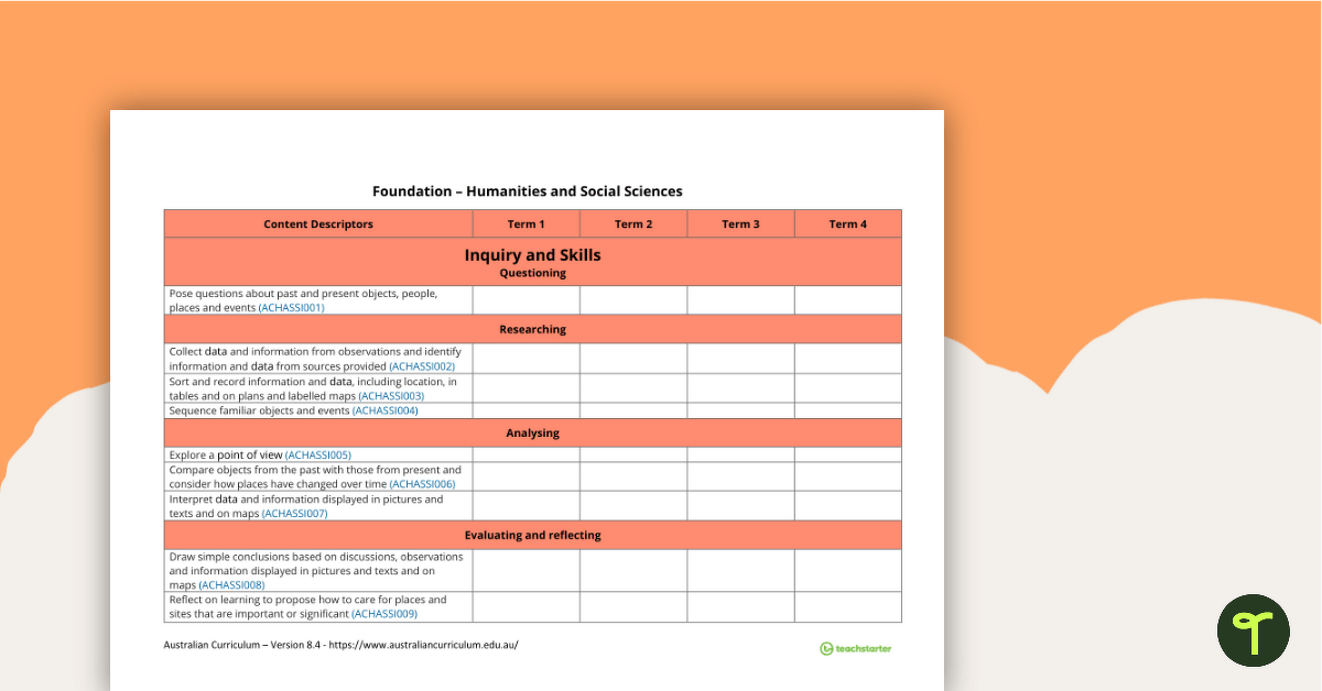 HASS Term Tracker (Australian Curriculum) - Foundation teaching resource