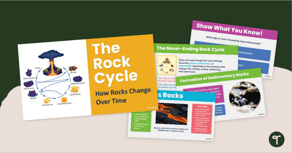 The Rock Cycle - Teaching Slides teaching resource