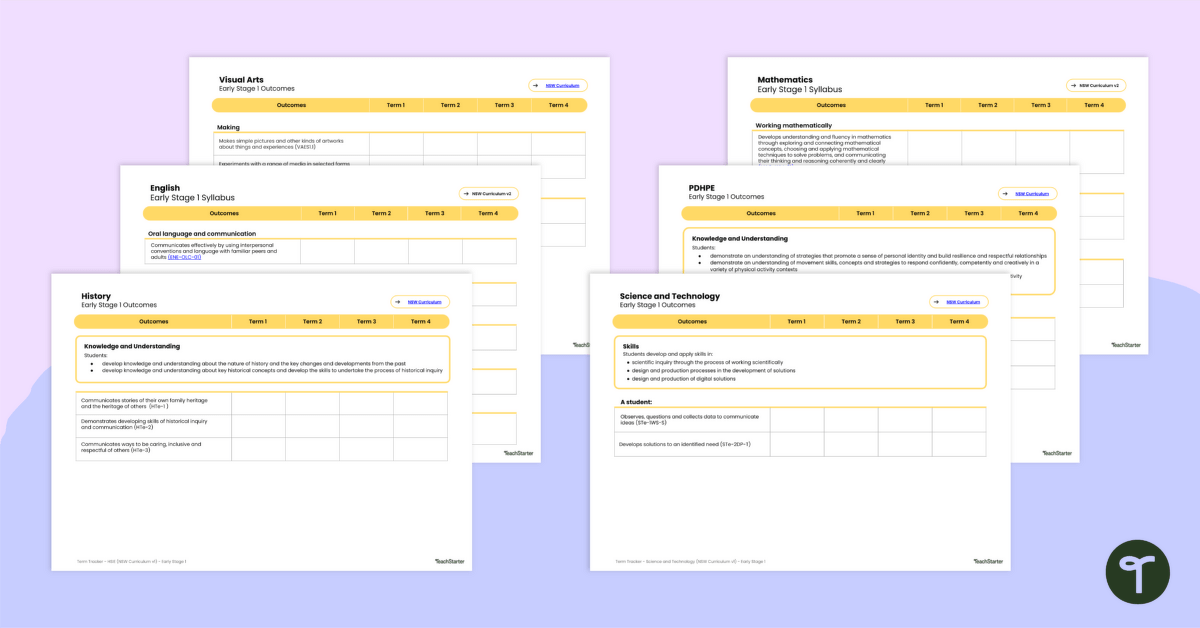 Kindergarten Syllabus NSW – Term Trackers teaching resource