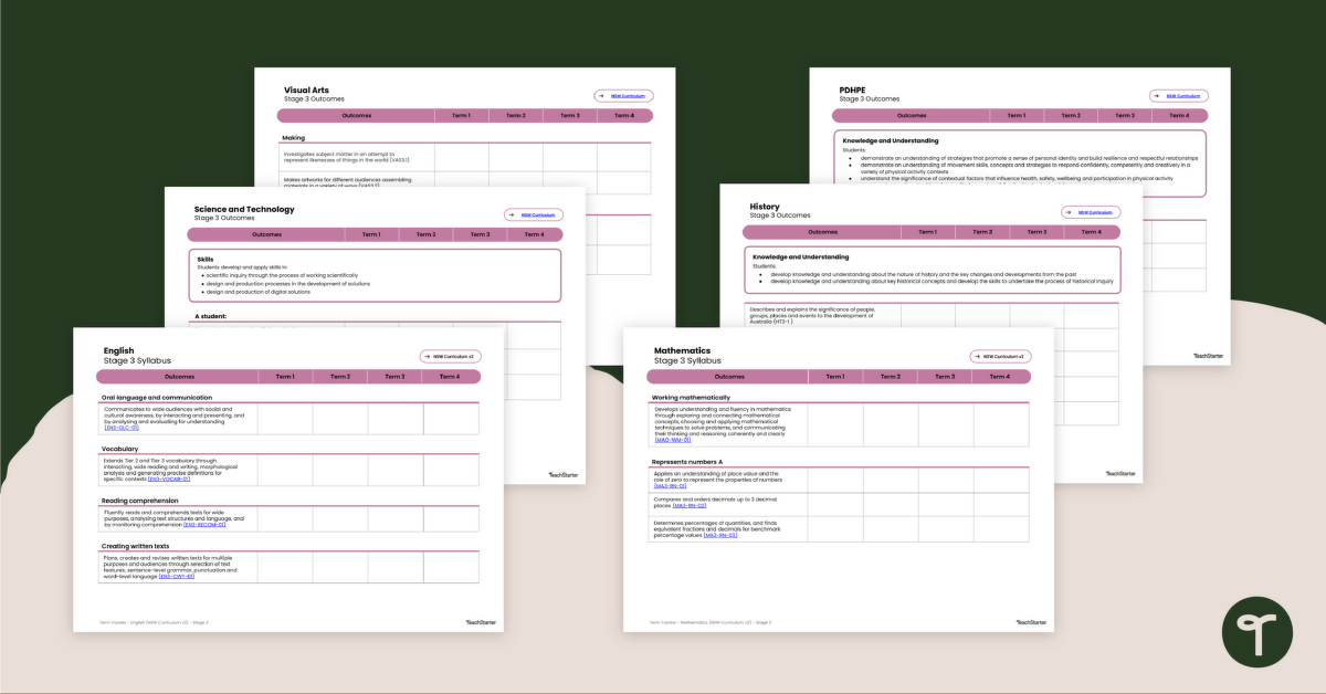 Stage 3 Syllabus NSW – Term Trackers teaching resource