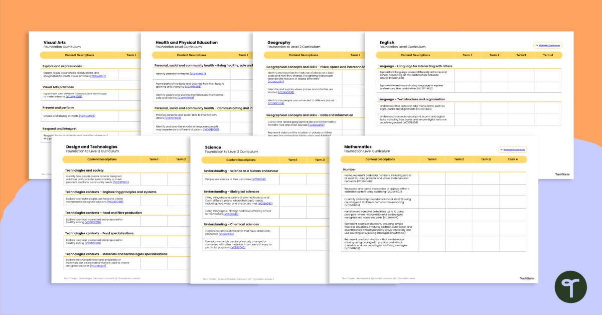 Victorian Prep Curriculum – Term Trackers teaching resource