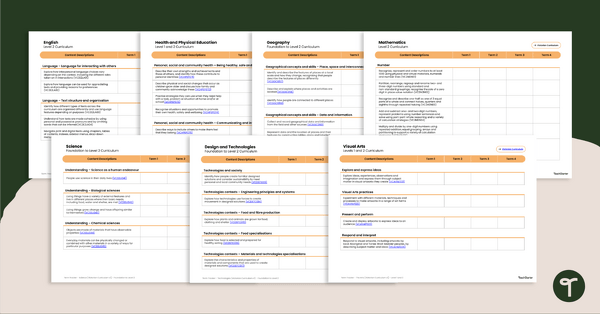 Go to Year 2 Victorian Curriculum – Term Trackers teaching resource