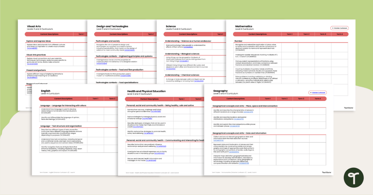 Year 4 Victorian Curriculum – Term Trackers teaching resource