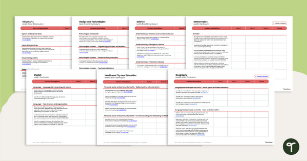 Image of Year 4 Victorian Curriculum – Term Trackers