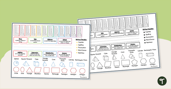 Go to English / Maths Toolkit Desk Mats – Upper Years teaching resource