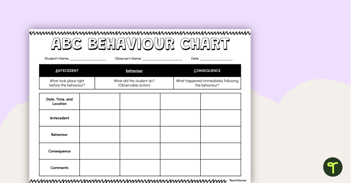 ABC Behaviour Chart Teach Starter