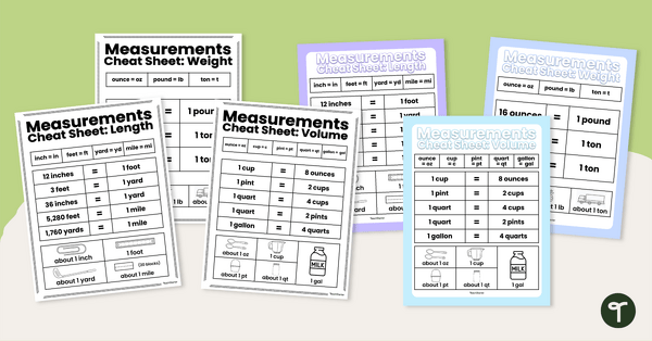 Go to Customary Measurement Conversion Chart Set teaching resource