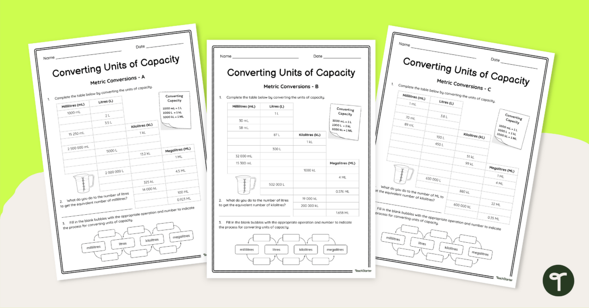 Converting Capacity Worksheet Set teaching resource