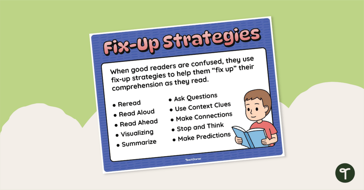 Reading Fix-Up Strategies Poster teaching resource