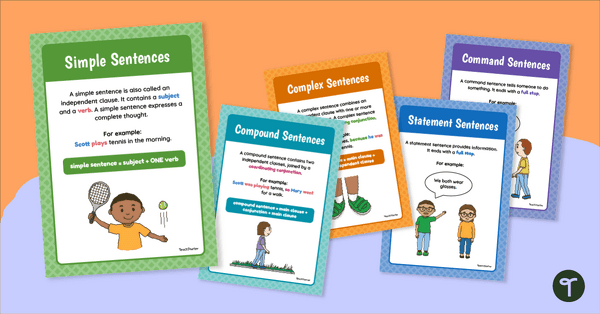 Go to Types of Sentences Posters teaching resource