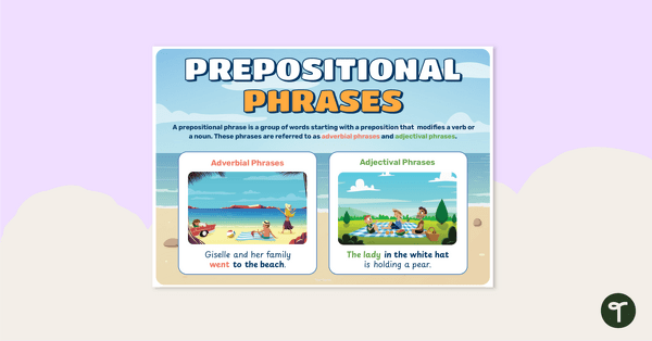 Go to Prepositional Phrase Poster teaching resource