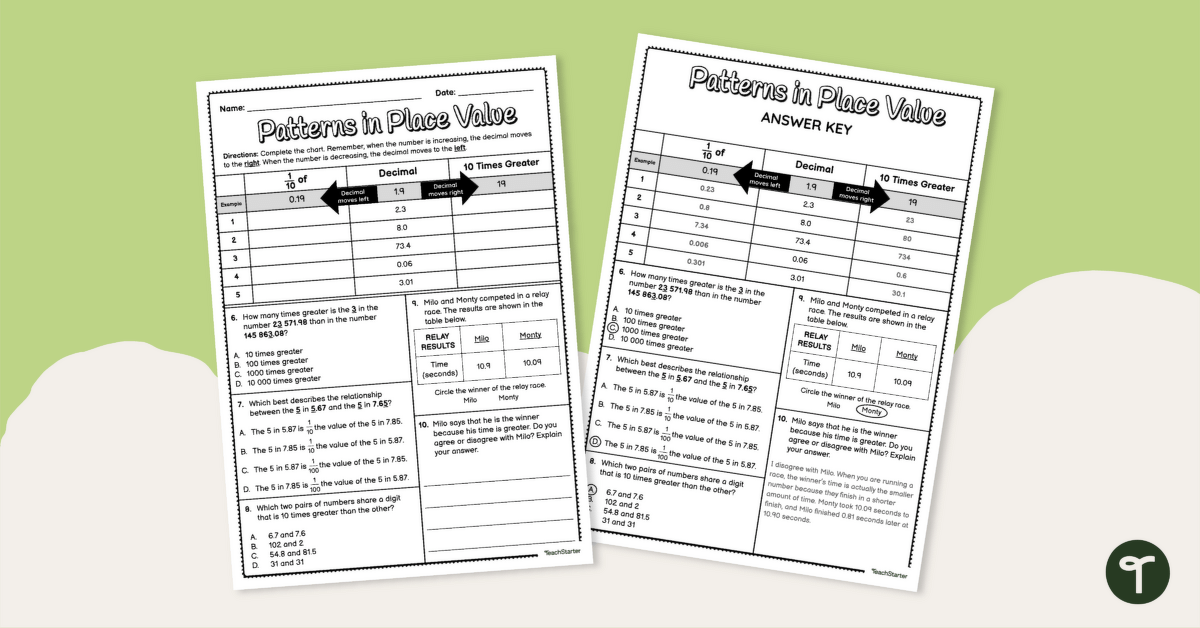 Decimal Place Value Worksheets teaching resource