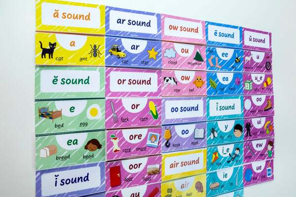 Sound Wall Classroom Interactive Bulletin Board teaching resource