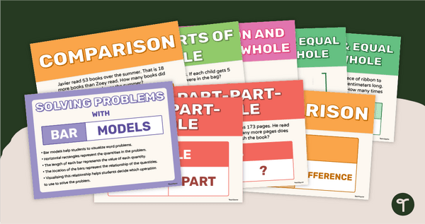 Go to Bar Model Poster Pack teaching resource
