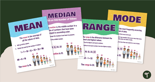 Go to Mean, Median, Mode & Range Poster Pack teaching resource
