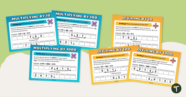 Go to Multiplying and Dividing by Powers of 10 Anchor Chart Set teaching resource