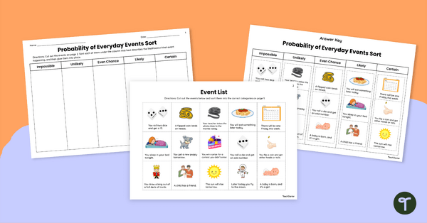 Go to Probability of Everyday Events Sort teaching resource