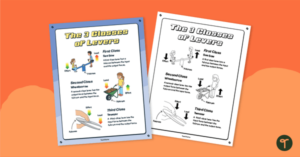 Go to Simple Machines - 3 Classes of Levers Posters teaching resource