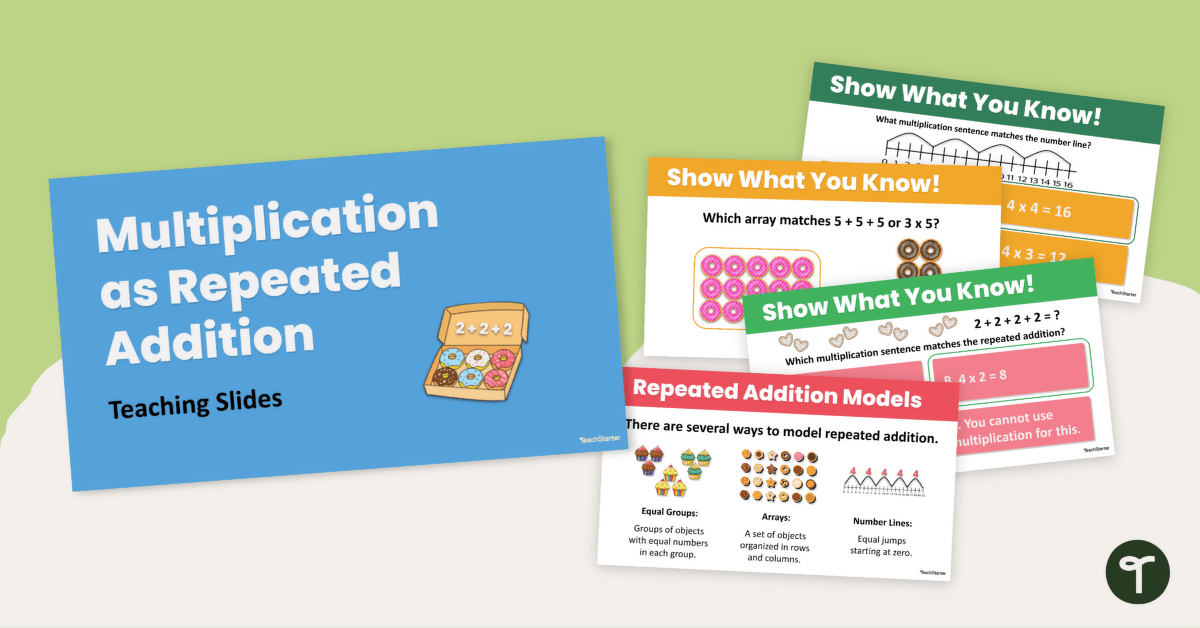 Multiplication as Repeated Addition PowerPoint teaching resource