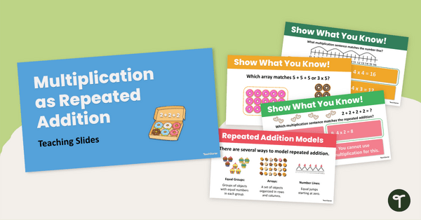 Go to Multiplication as Repeated Addition PowerPoint teaching resource