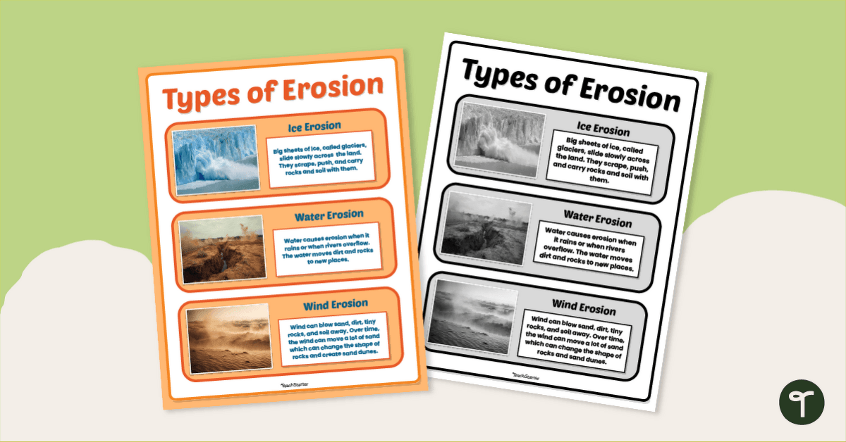 Soil Erosion Poster teaching resource