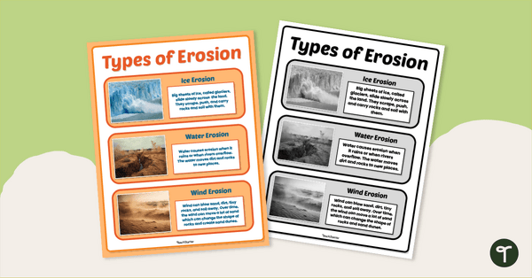 Go to Soil Erosion Poster teaching resource