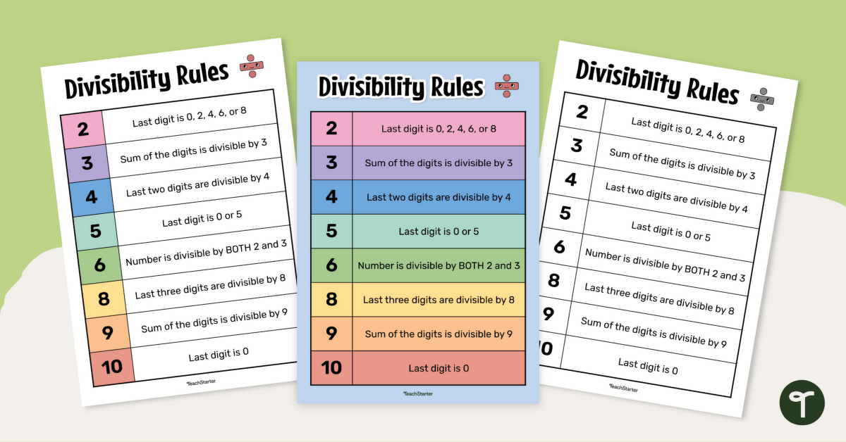 Divisibility Rules Chart teaching resource