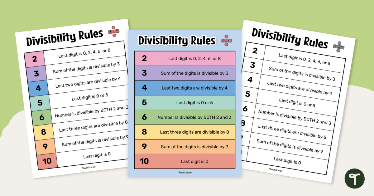 Divisibility Rules Chart teaching resource