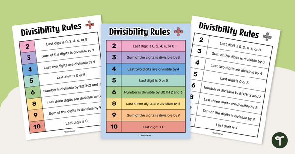 Go to Divisibility Rules Chart teaching resource