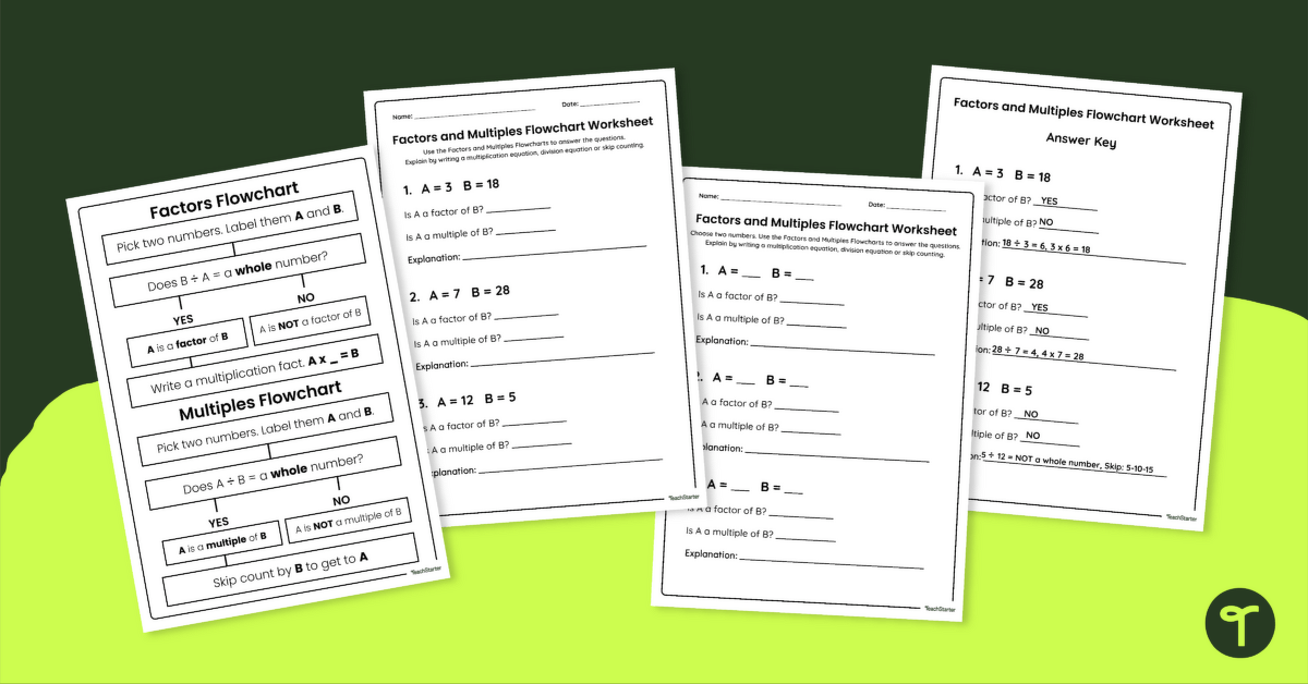 Multiples and Factors Worksheet Set teaching resource