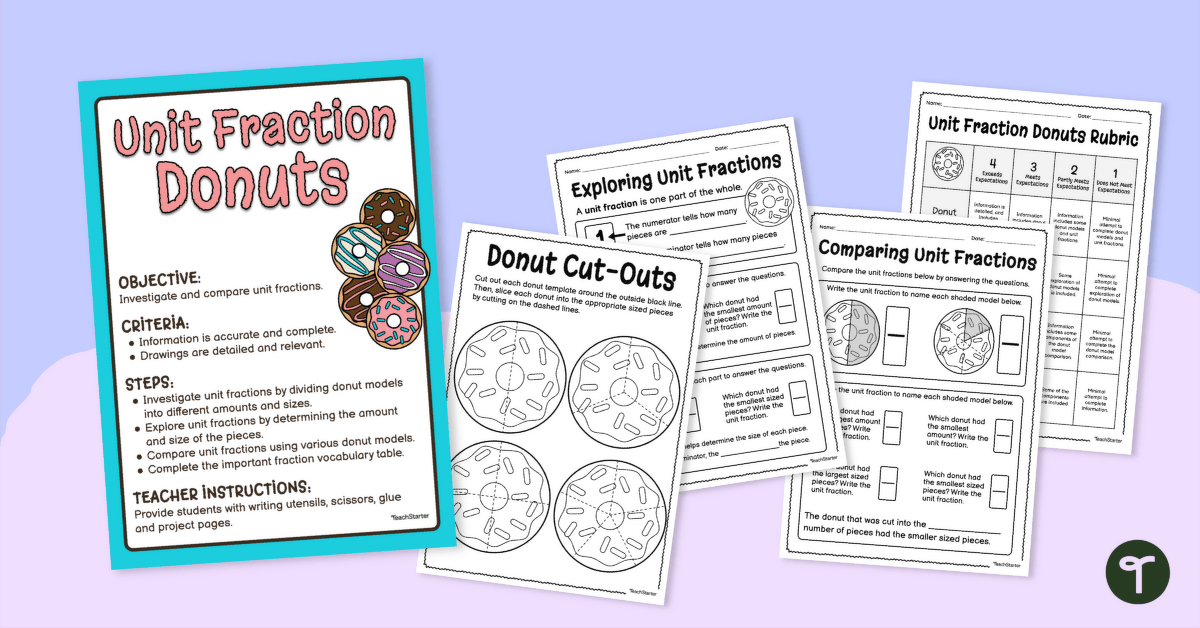Unit Fraction Donut Investigation teaching resource