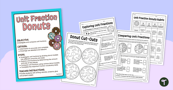 Go to Unit Fraction Donut Investigation teaching resource
