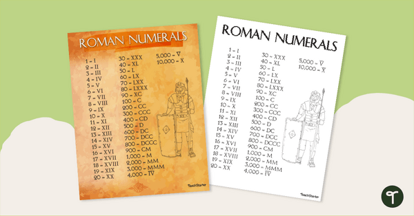 Go to Printable Roman Numerals Poster (1 - 10,000) teaching resource