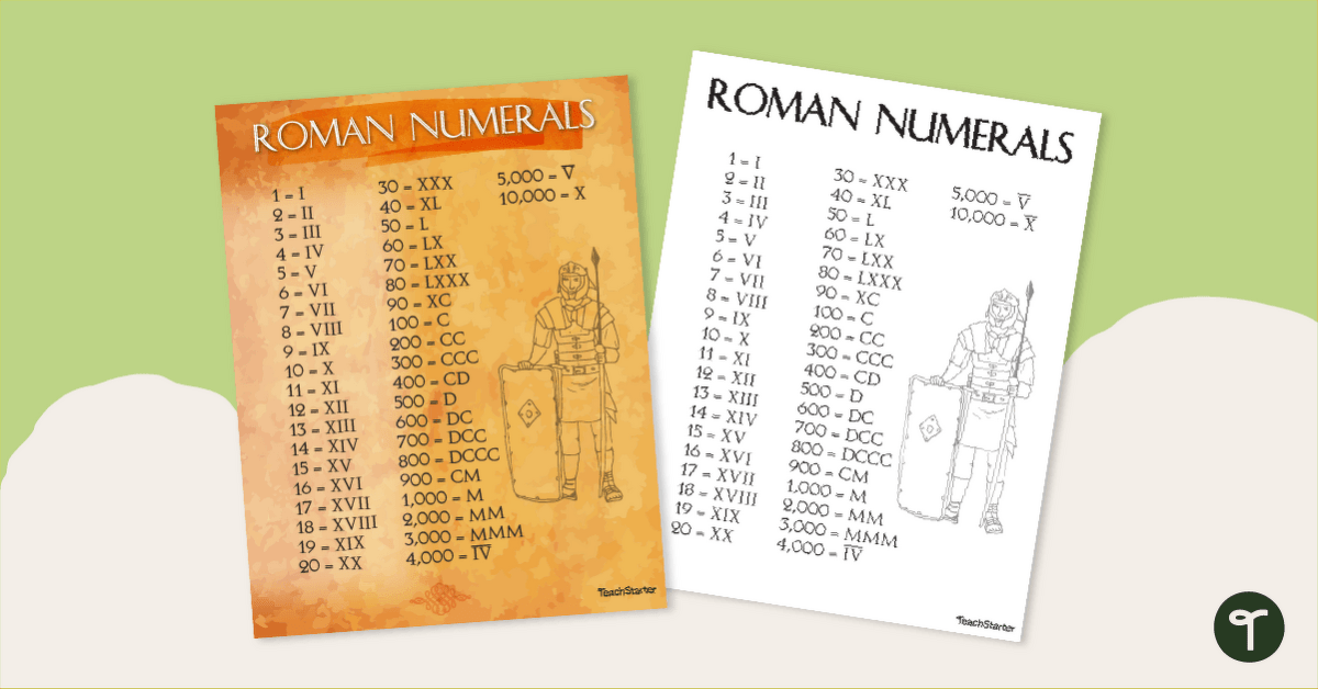 Roman Numeral Sign 1 - 10,000 teaching resource