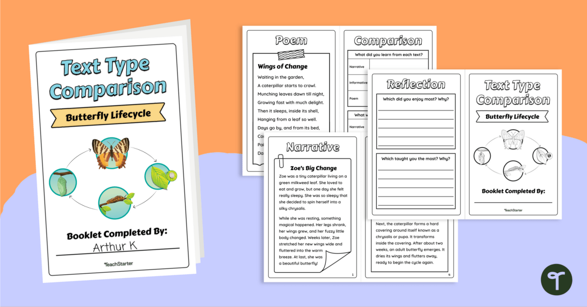 Different Types of Texts Booklet - Butterfly Lifecycle teaching resource