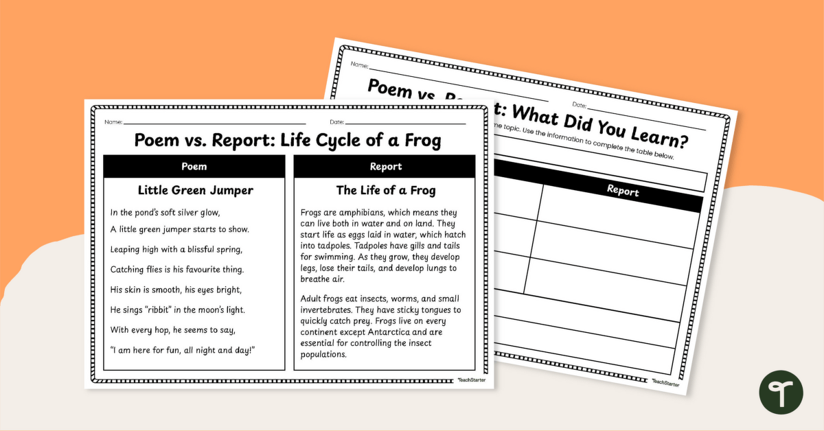 Comparing Texts on the Same Topic Worksheet teaching resource