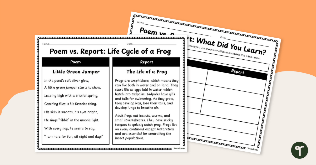 Comparing Texts on the Same Topic Worksheet teaching resource