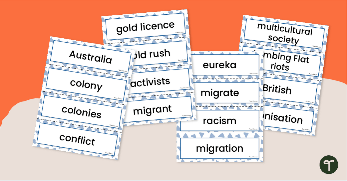 Colonial Australia - History Word Wall Vocabulary teaching resource