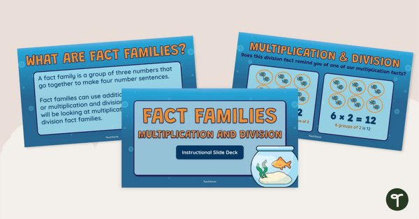 Go to Multiplication and Division Fact Families Teaching Slides teaching resource