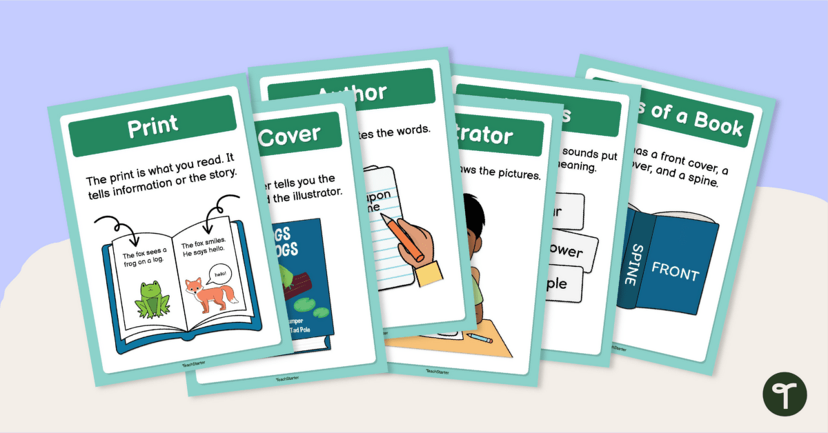 Concepts About Print Posters teaching resource