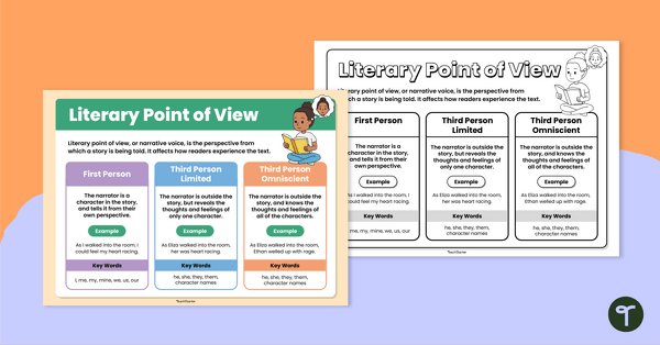 Go to Types of Point of View in Literature Poster teaching resource