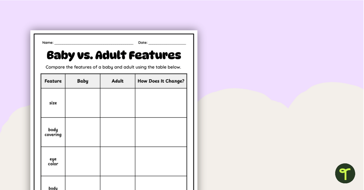 Comparing Baby vs. Adult Features Worksheet teaching resource