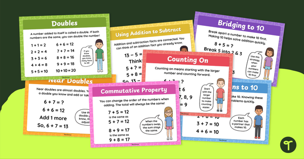 Go to Addition Facts to 20 Strategy Posters teaching resource