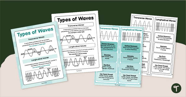 Go to Types of Waves Anchor Chart Pack teaching resource