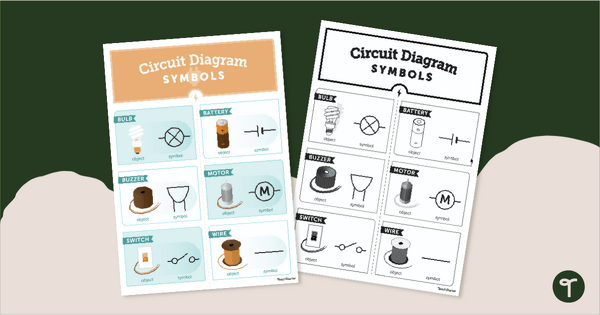 Go to Circuit Diagram Symbols Poster teaching resource