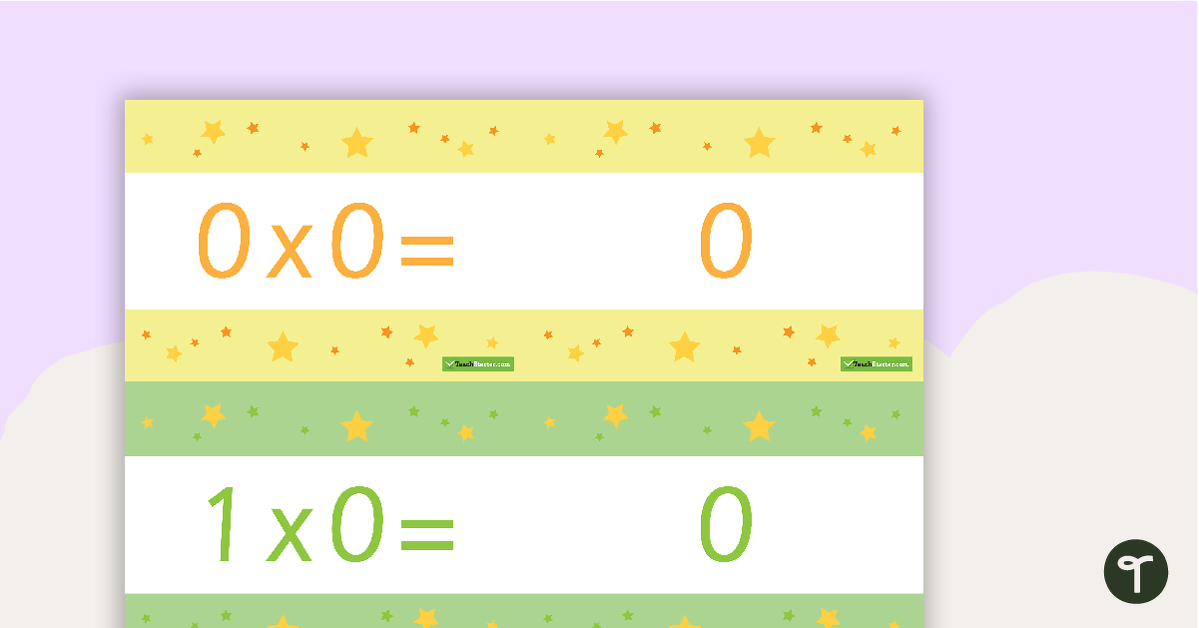 0 – 12 Multiplication Flashcards – Stars (reversed) teaching resource