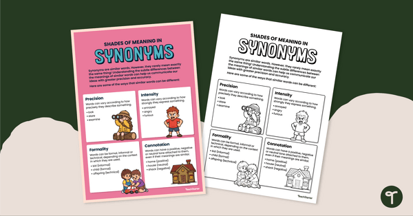 Go to Shades of Meaning in Synonyms Poster teaching resource