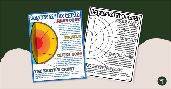 Go to Layers of the Earth Poster teaching resource