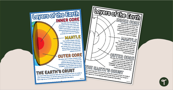 Go to Layers of the Earth Poster teaching resource